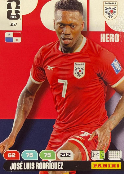 José Luiz Rodríguez – Panini Adrenalyn XL FIFA World Cup 2026 – #357