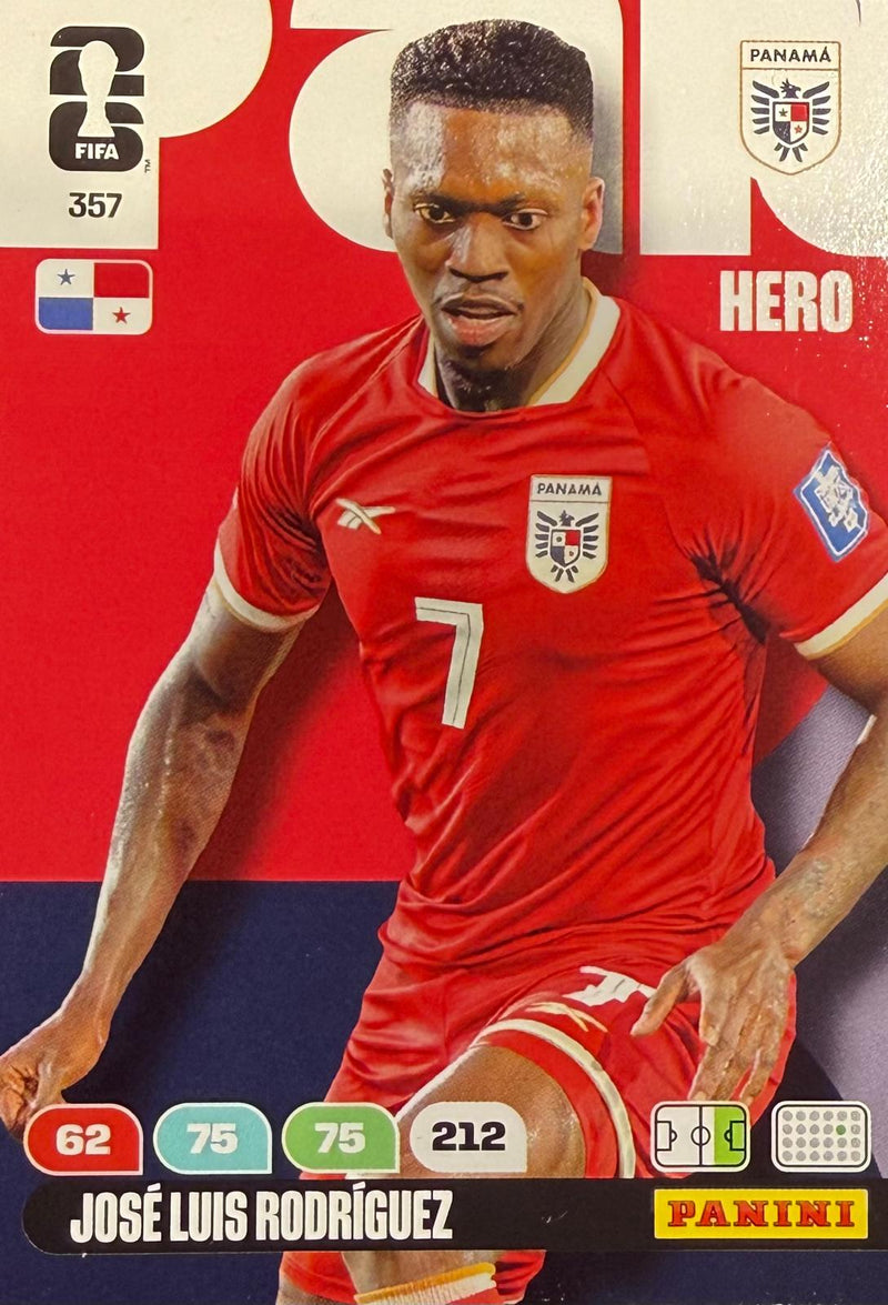 José Luiz Rodríguez – Panini Adrenalyn XL FIFA World Cup 2026 – #357