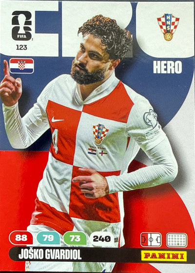 Joško Gvardiol – Panini Adrenalyn XL FIFA World Cup 2026 – #123