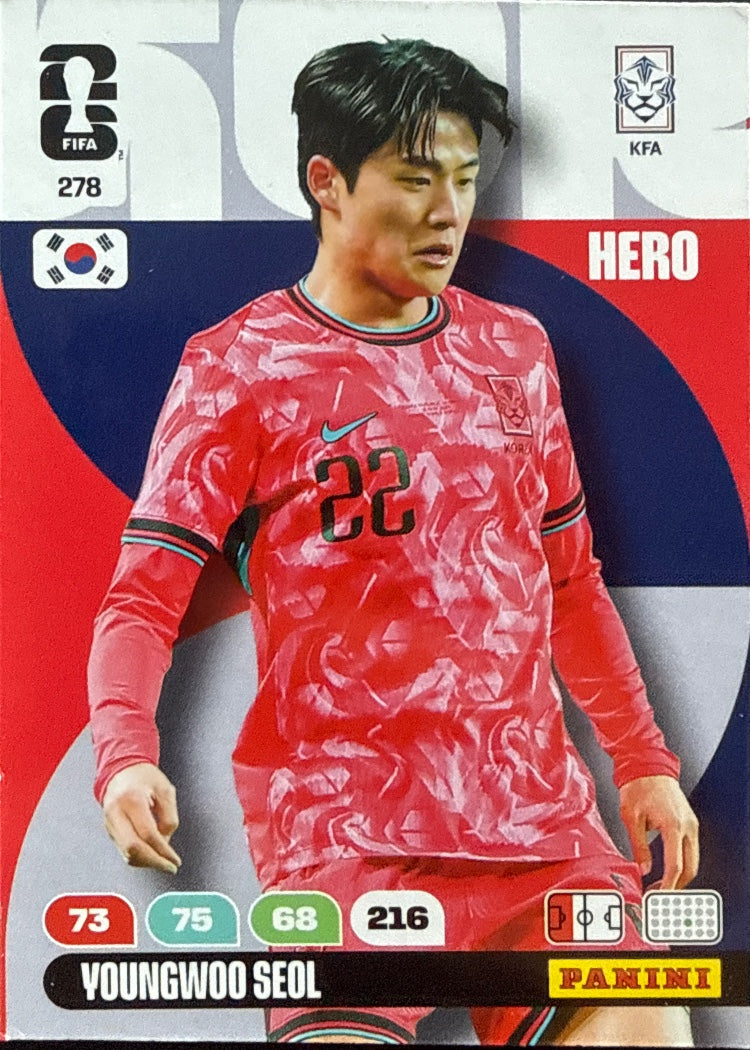 Hyeon-gyu Oh – Panini Adrenalyn XL FIFA World Cup 2026 – #284