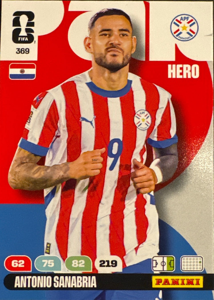 Antonio Sanabria – Panini Adrenalyn XL FIFA World Cup 2026 – #369