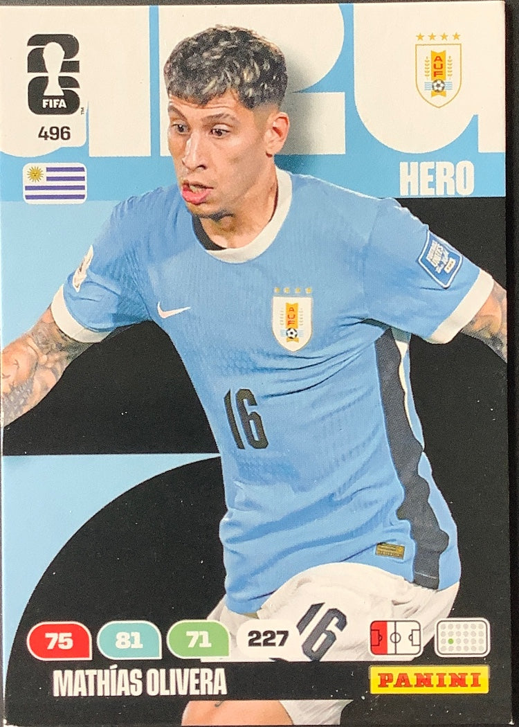 Mathías Oliveira – Panini Adrenalyn XL FIFA World Cup 2026 – #496