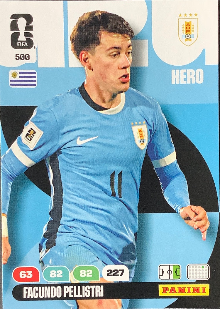 Facundo Pellistri – Panini Adrenalyn XL FIFA World Cup 2026 – #500