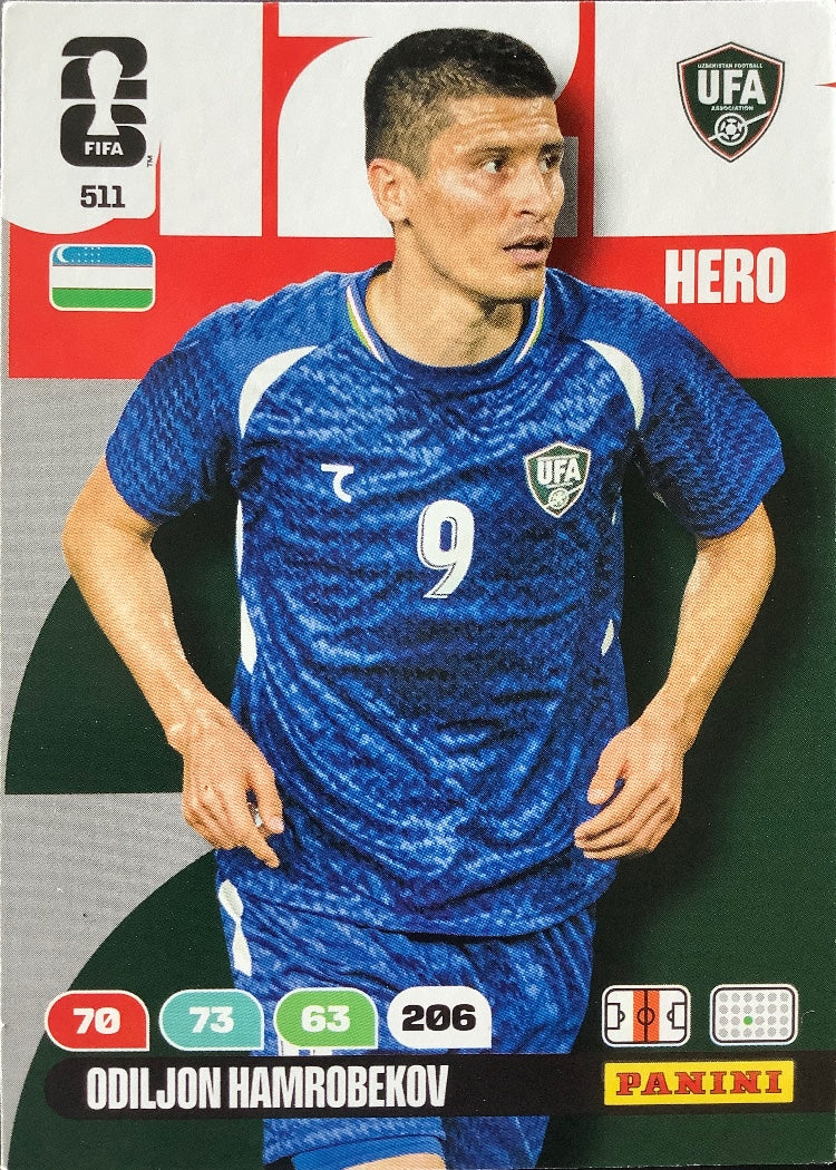 Odiljon Hamrobekov – Panini Adrenalyn XL FIFA World Cup 2026 – #511
