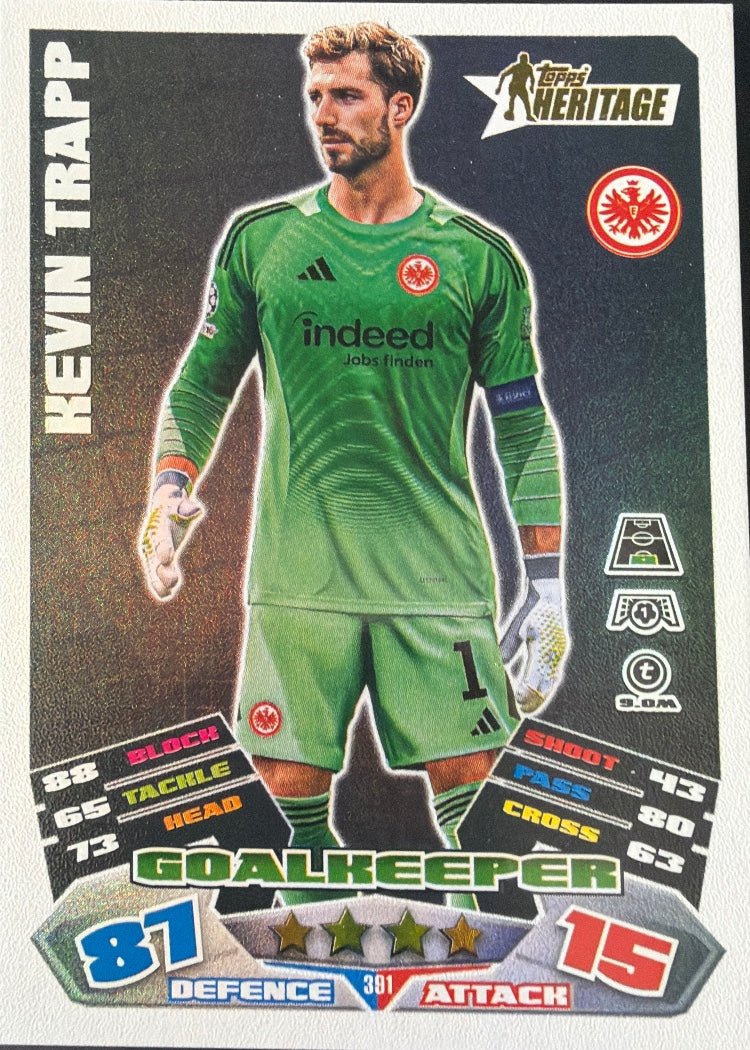 Kevin Trapp – Topps Match Attax Champions League 2025/26 – #391