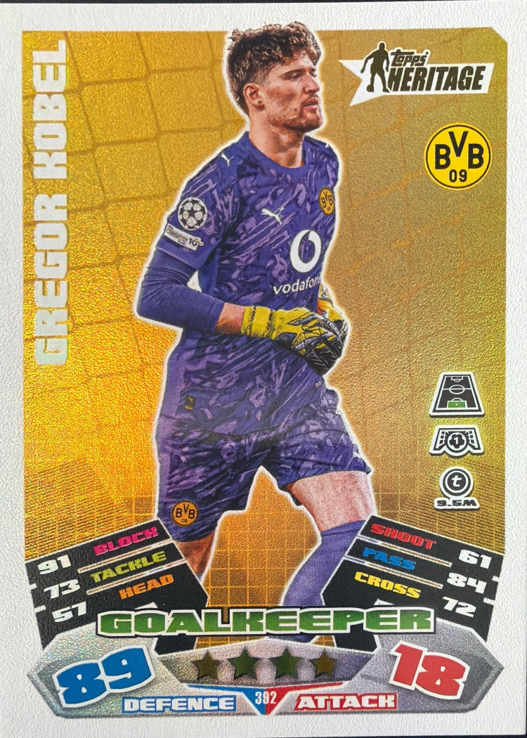 Gregor Kobel – Topps Match Attax Champions League 2025/26 – #392