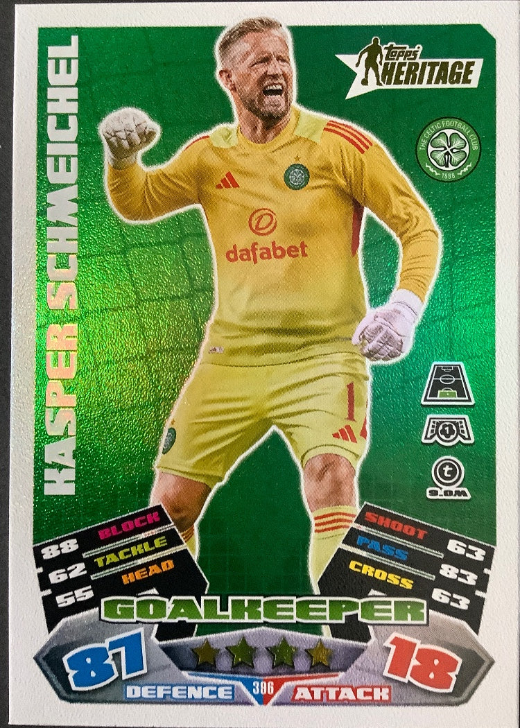 Kasper Schmeichel – Topps Match Attax Champions League 2025/26 – #396
