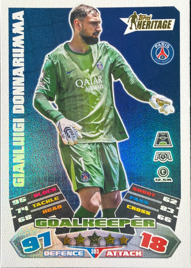 Gianluigi Donnarumma – Topps Match Attax Champions League 2025/26 – #393