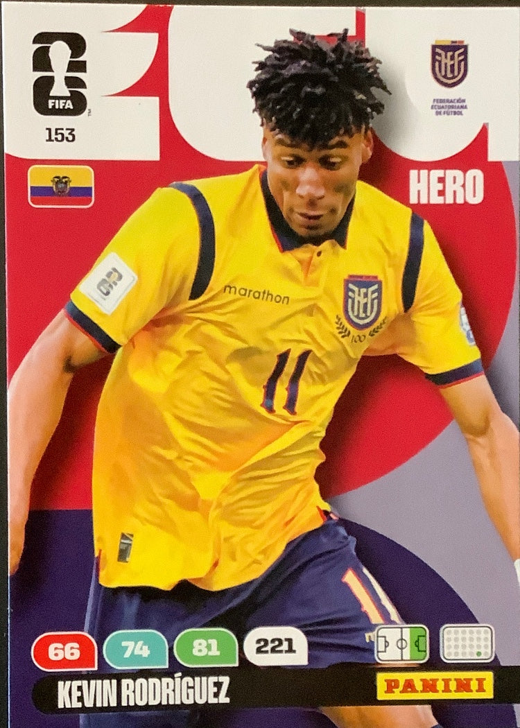 Kevin Rodríguez – Panini Adrenalyn XL FIFA World Cup 2026 – #153