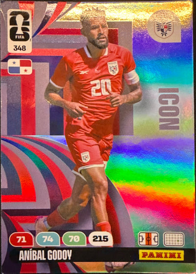 Aníbal Godoy – Panini Adrenalyn XL FIFA World Cup 2026 – #348